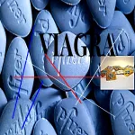 Prix du viagra